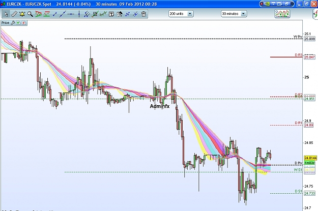Click to Enlarge

Name: Adminfx 541, 02, 08, 2012.jpg
Size: 281 KB