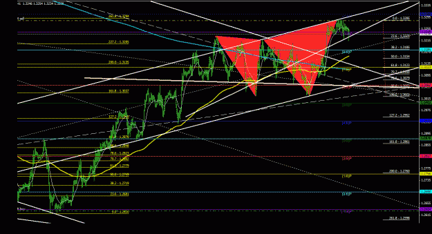 Click to Enlarge

Name: eurusd_1h_022.gif
Size: 35 KB