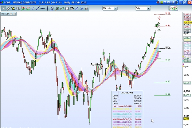 Click to Enlarge

Name: Adminfx 548, 02, 08, 2012.jpg
Size: 348 KB