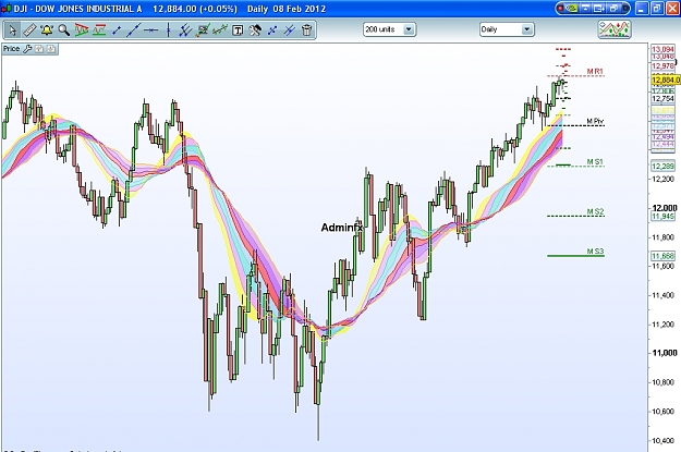 Click to Enlarge

Name: Adminfx 547, 02, 08, 2012.jpg
Size: 303 KB