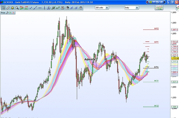 Click to Enlarge

Name: Adminfx 546, 02, 08, 2012.jpg
Size: 306 KB