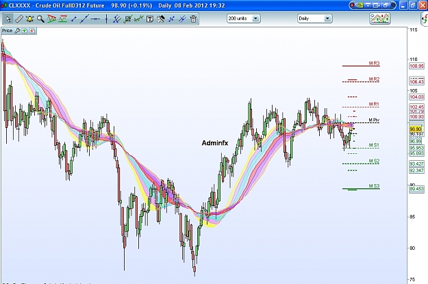 Click to Enlarge

Name: Adminfx 545, 02, 08, 2012.jpg
Size: 295 KB