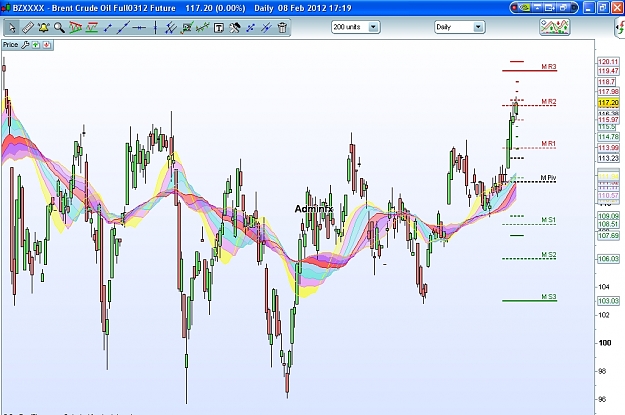 Click to Enlarge

Name: Adminfx 544, 02, 08, 2012.jpg
Size: 317 KB