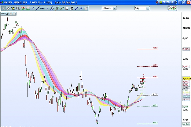 Click to Enlarge

Name: Adminfx 549, 02, 08, 2012.jpg
Size: 263 KB