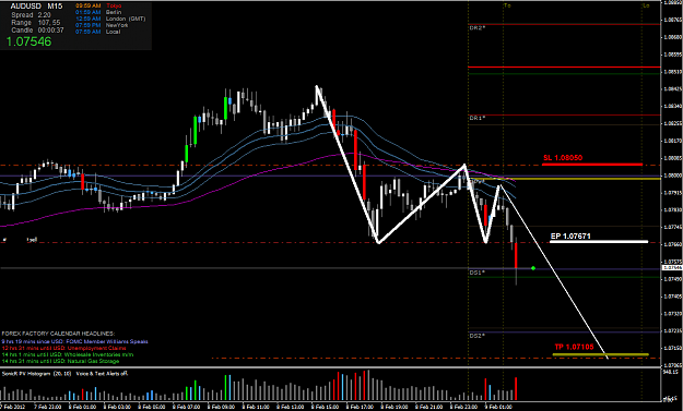 Click to Enlarge

Name: audusd.png
Size: 51 KB