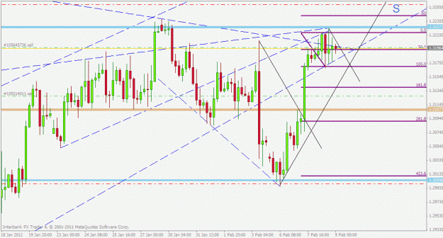 Click to Enlarge

Name: eurcad.gif
Size: 24 KB
