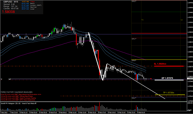 Click to Enlarge

Name: gbpusd.png
Size: 50 KB