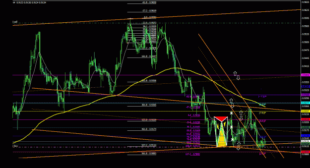 Click to Enlarge

Name: usdchf_4h_011.gif
Size: 37 KB