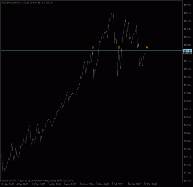 Click to Enlarge

Name: eurjpy_weekly_linechart.gif
Size: 9 KB