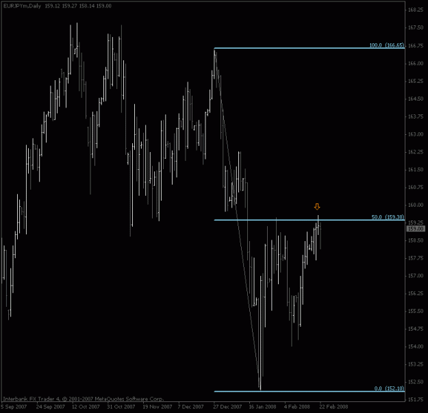 Click to Enlarge

Name: eurjpy_daily_50.gif
Size: 15 KB