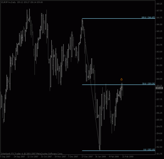 Click to Enlarge

Name: eurjpy_daily_50.gif
Size: 15 KB