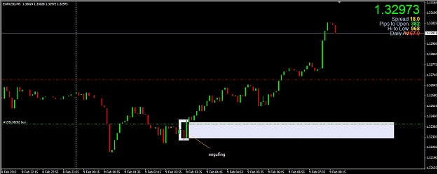 Click to Enlarge

Name: engulfing.jpg
Size: 132 KB