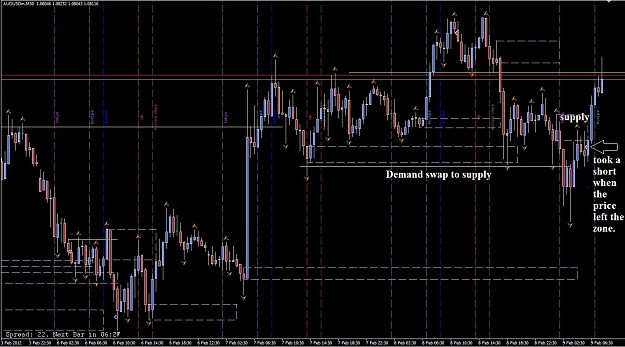 Click to Enlarge

Name: audusd.jpg
Size: 235 KB