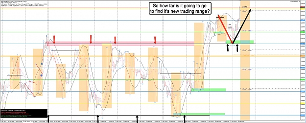 Click to Enlarge

Name: 9th Feb EU 1h Chart.jpg
Size: 148 KB