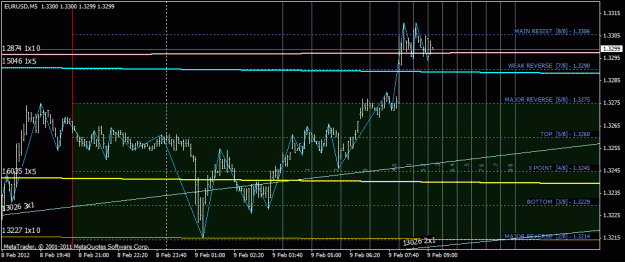 Click to Enlarge

Name: eurusd.gif
Size: 28 KB