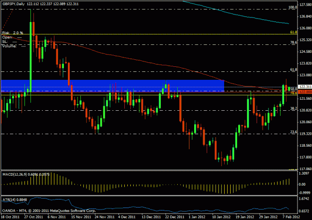 Click to Enlarge

Name: gbpjpy1d.gif
Size: 19 KB