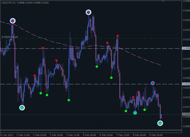 Click to Enlarge

Name: z_trades_968.gif
Size: 18 KB