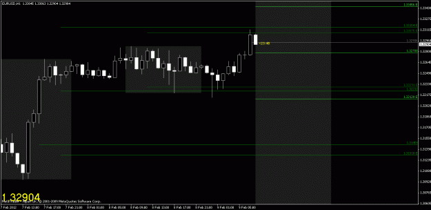 Click to Enlarge

Name: chart4.gif
Size: 16 KB