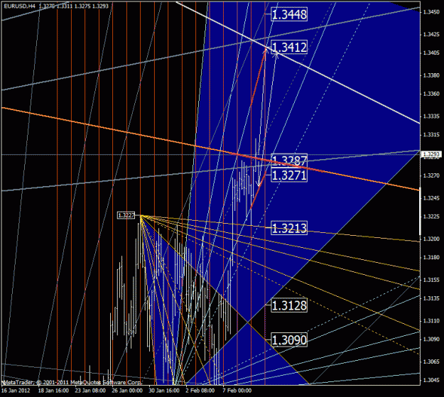 Click to Enlarge

Name: eurusd.gif
Size: 42 KB