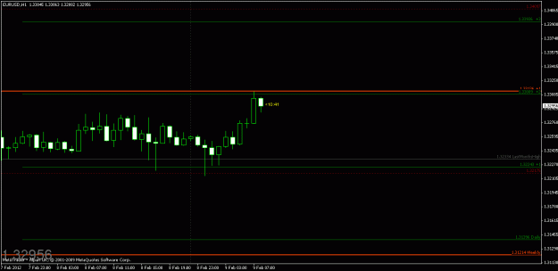 Click to Enlarge

Name: chart4.gif
Size: 11 KB