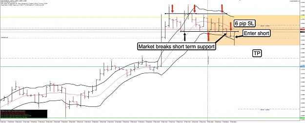 Click to Enlarge

Name: 9th Feb EU 5m Chart.jpg
Size: 97 KB