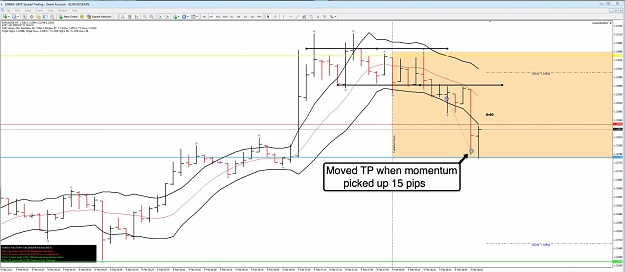 Click to Enlarge

Name: 9th Feb EU 5m Chart 2.jpg
Size: 104 KB