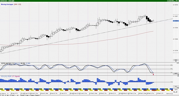 Click to Enlarge

Name: GBP%2FUSD--240 Minute.jpg
Size: 122 KB