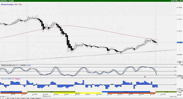 Click to Enlarge

Name: GBP%2FUSD--15 Minute.jpg
Size: 109 KB
