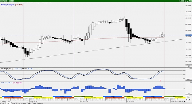 Click to Enlarge

Name: GBP%2FUSD--60 Minute.jpg
Size: 111 KB