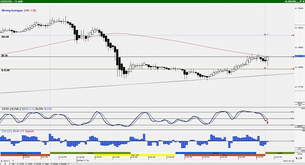 Click to Enlarge

Name: GBP%2FUSD--15 Minute.jpg
Size: 121 KB