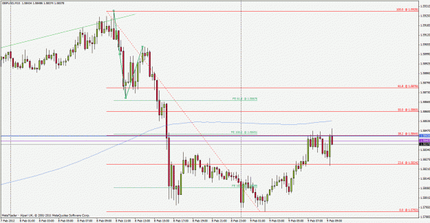 Click to Enlarge

Name: gbpusd120209m15.gif
Size: 29 KB