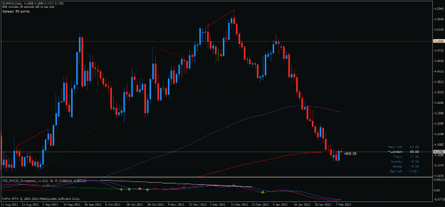 Click to Enlarge

Name: eurpln d 090212.gif
Size: 27 KB