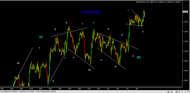 Click to Enlarge

Name: 2012-02-09_0244.png
Size: 43 KB