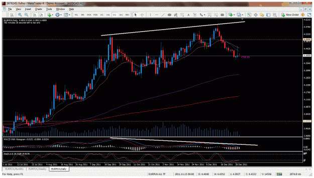 Click to Enlarge

Name: eurpln d1.gif
Size: 50 KB