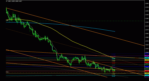 Click to Enlarge

Name: gbpnzd_4h_011.gif
Size: 23 KB