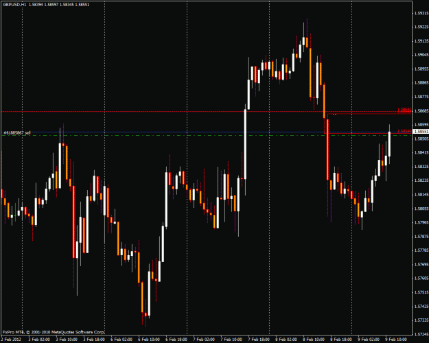 Click to Enlarge

Name: gbpusd.gif
Size: 25 KB