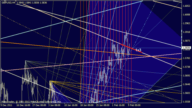 Click to Enlarge

Name: gbpusd.gif
Size: 30 KB