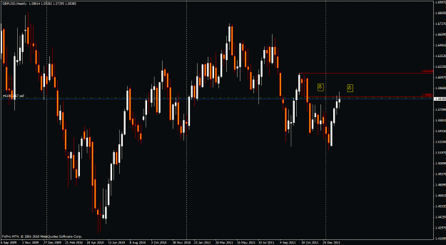 Click to Enlarge

Name: gbpusd weekly.gif
Size: 27 KB