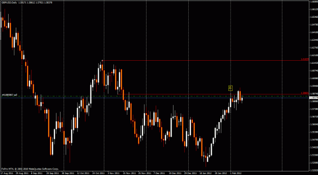 Click to Enlarge

Name: gbpusd daily.gif
Size: 26 KB