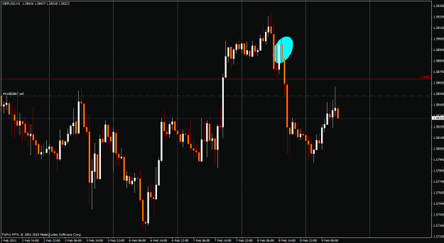 Click to Enlarge

Name: gbpusd 1 hour chart.gif
Size: 26 KB