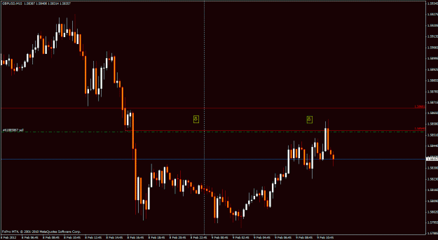 Click to Enlarge

Name: gbpusd15 min.gif
Size: 21 KB