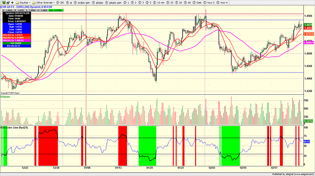 Click to Enlarge

Name: eur.png
Size: 223 KB