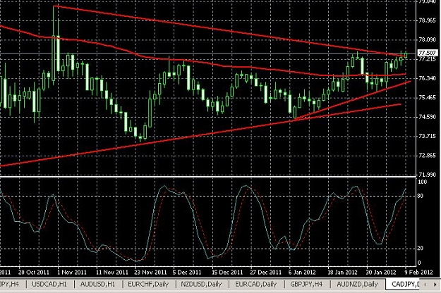 Click to Enlarge

Name: cadjpy-daily-09022012-1045uk.JPG
Size: 92 KB