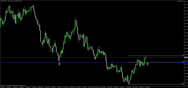 Click to Enlarge

Name: eur_usd_daily.jpg
Size: 65 KB