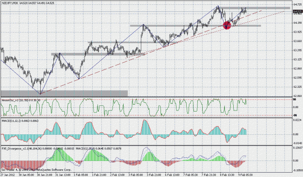 Click to Enlarge

Name: nzdjpy.gif
Size: 32 KB