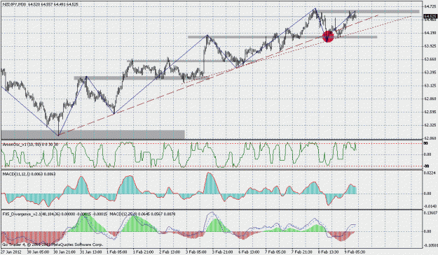 Click to Enlarge

Name: nzdjpy.gif
Size: 32 KB