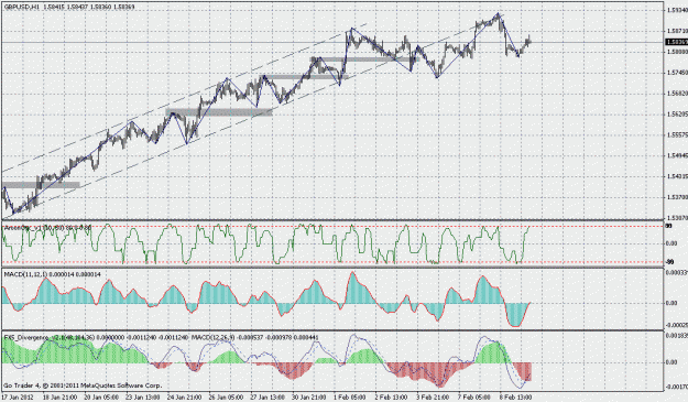 Click to Enlarge

Name: gbpusd.gif
Size: 32 KB
