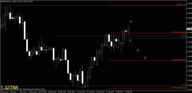Click to Enlarge

Name: chart4.gif
Size: 15 KB