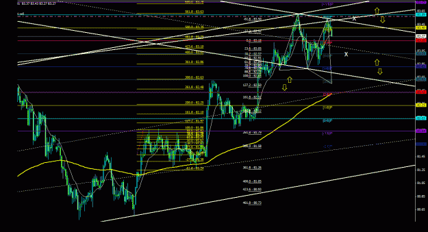 Click to Enlarge

Name: audjpy_1h_022.gif
Size: 35 KB