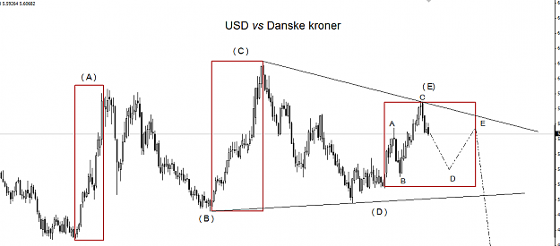 Click to Enlarge

Name: dkk.png
Size: 28 KB